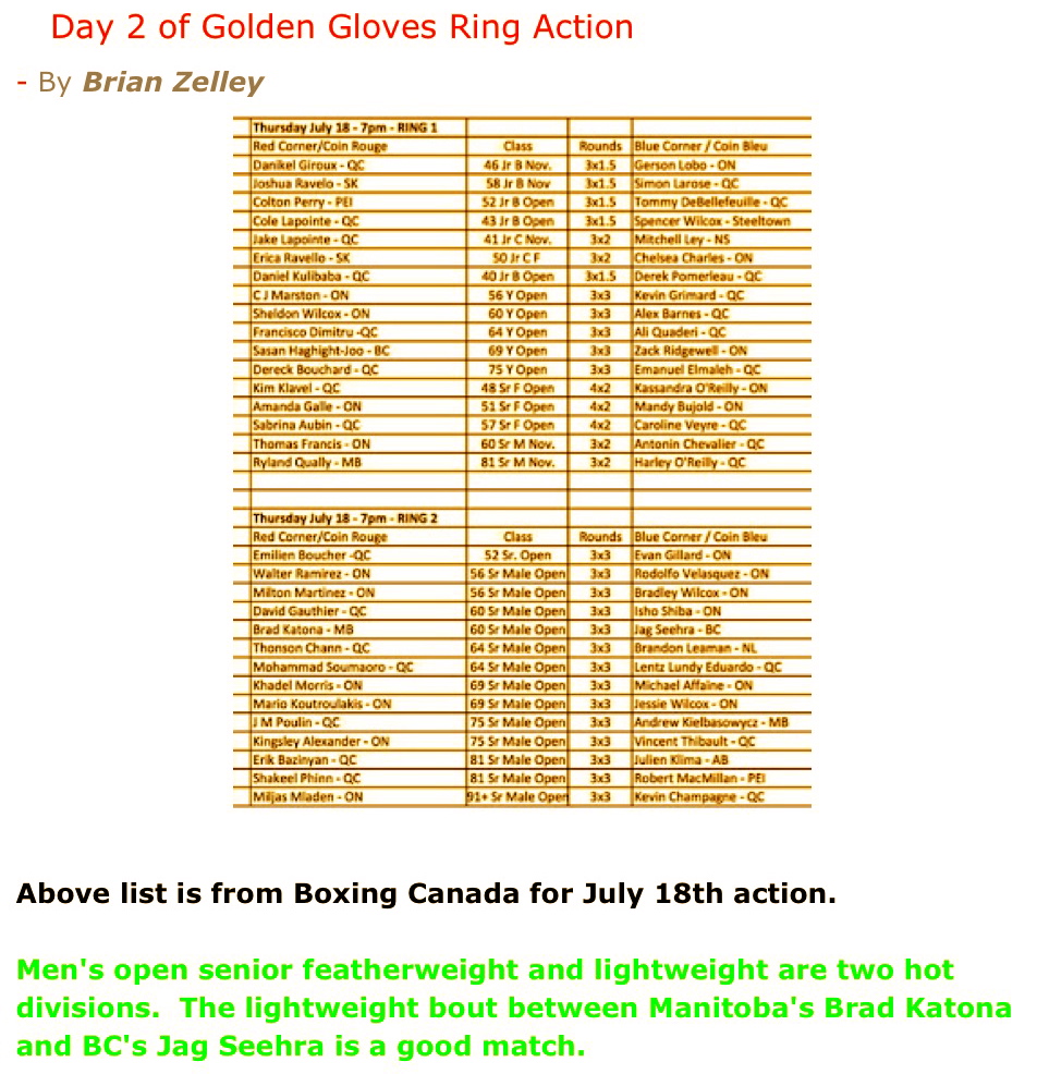 BRIAN ZELLEY Boxing buzz Canadian Golden Gloves, day 2 of bouts