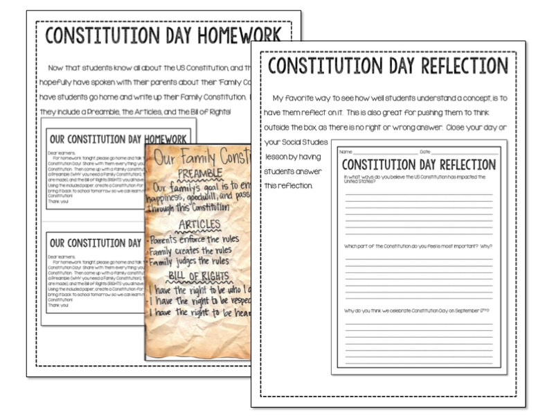 AppleSlices: Constitution Day Lesson Plans