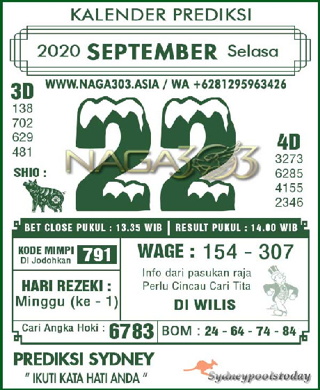 PREDIKSI SYDNEY COJEEL