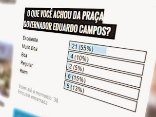 Enquete: O que você achou da Praça Eduardo Campos em Panelas-PE?