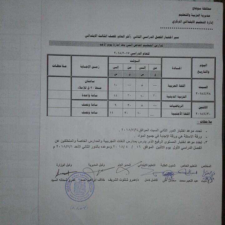 جداول امتحانات محافظة سوهاج الترم الثاني 2018 %25D8%25B3%25D9%2588%25D9%2587%25D8%25A7%25D8%25AC%2B%252812%2529