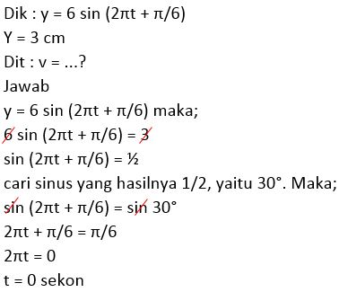 Ruang Fisika Contoh Soal Dan Pembahasan Materi Getaran Gerak Harmonik Sederhana Ghs