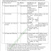 Jobs in University-Of-Agriculture-Faisalabad