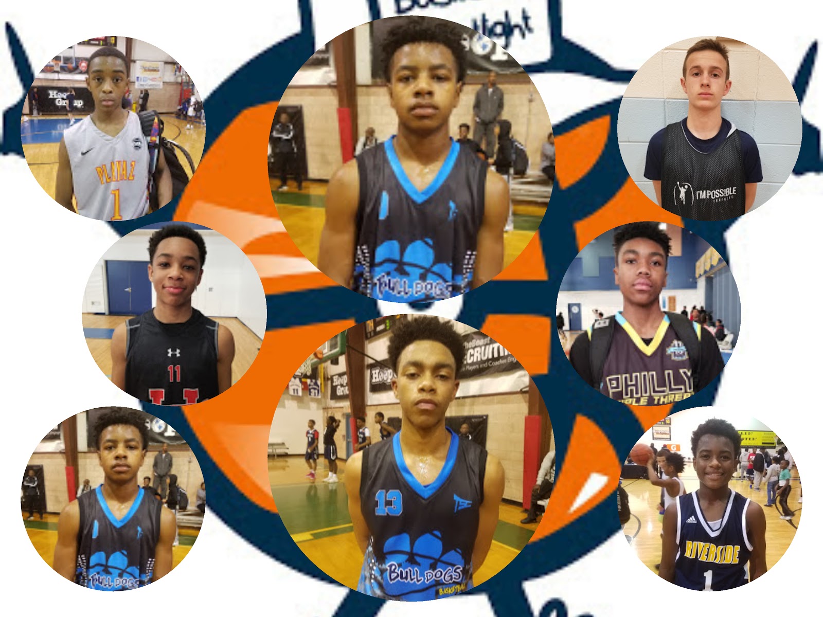 BASKETBALL SPOTLIGHT NEWS Basketball Spotlight AC Showcase 8th Grade