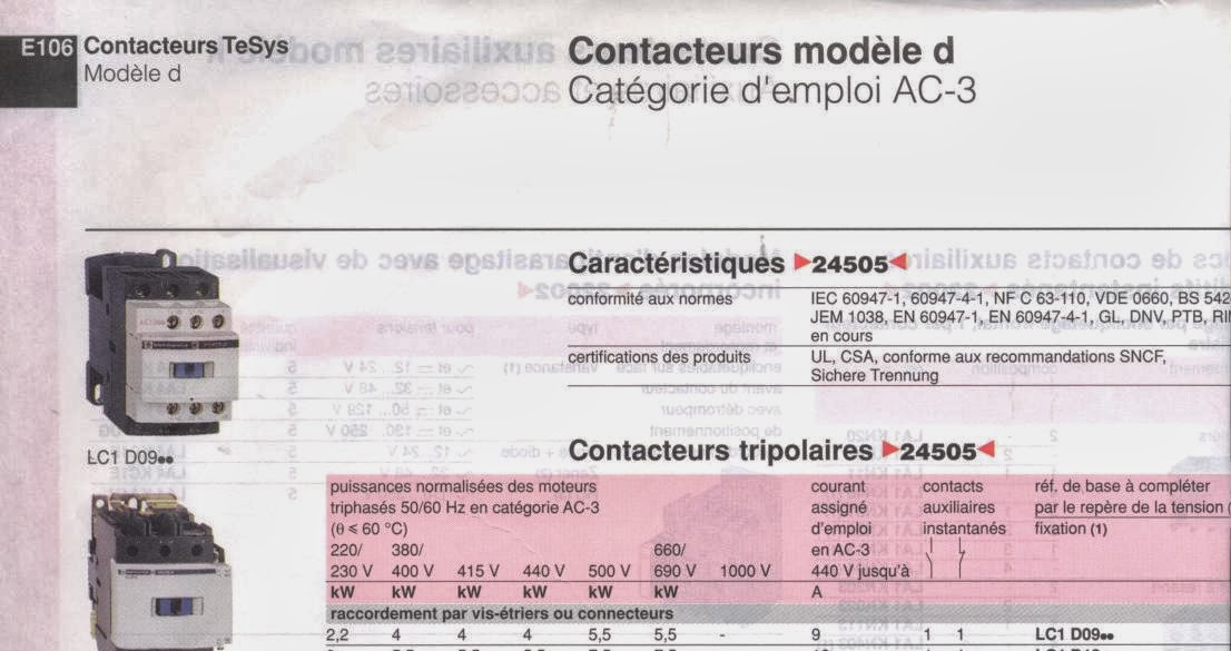 Fonctionnement d'un Contacteur Fonctionnement d'un Contacteur