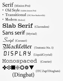major font styles