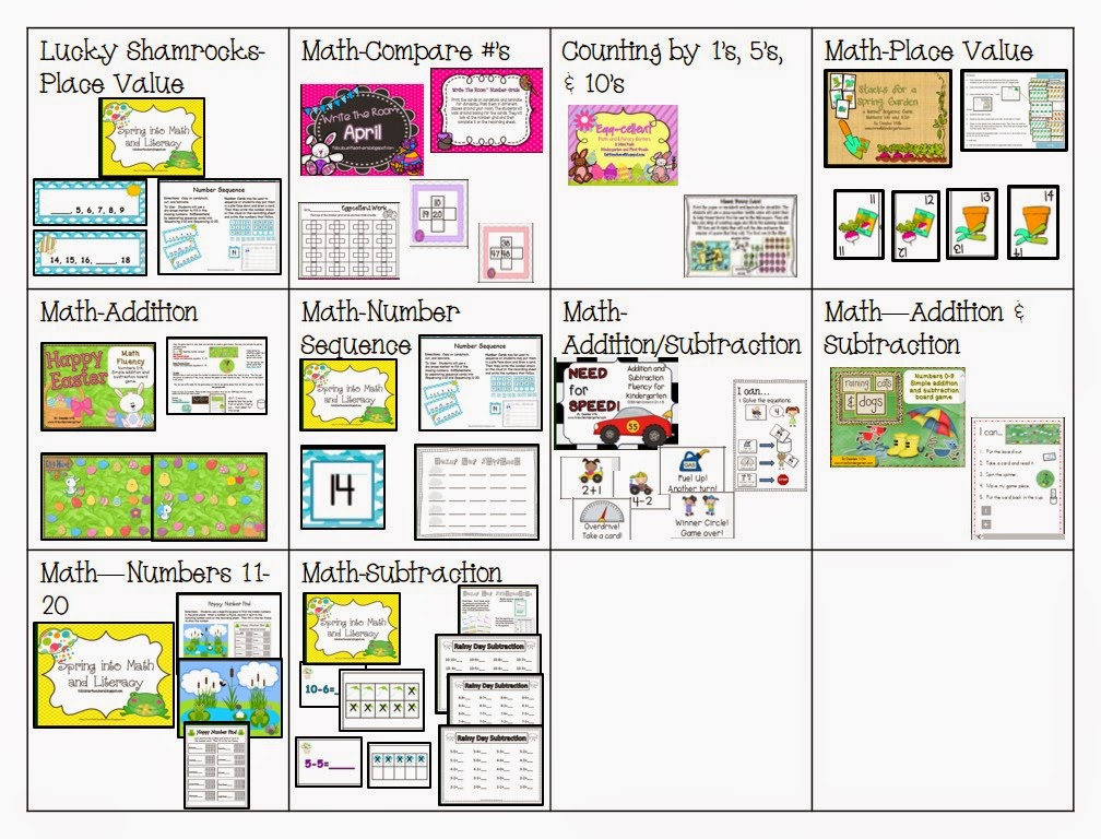 Fab4 Visual Lesson Plans for the Week of April 7, 2014
