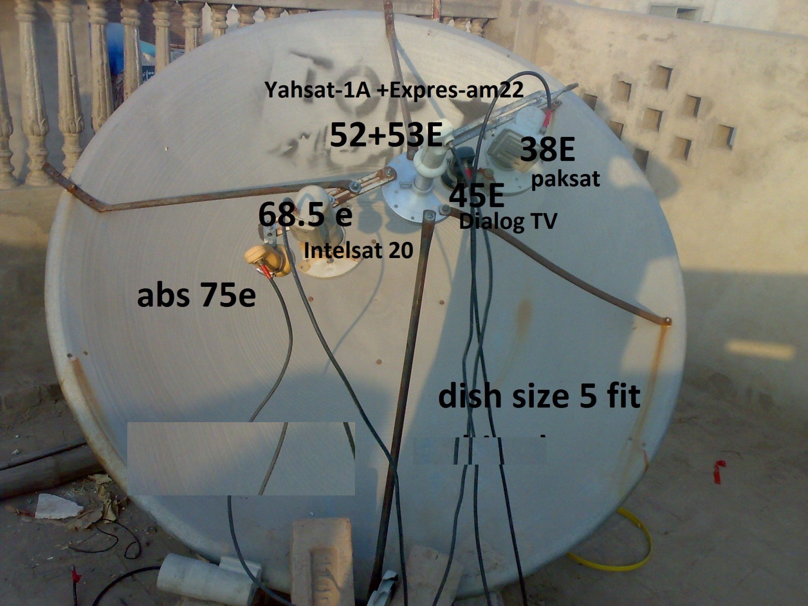 YAHSAT 52 EAST WITH EXPRESS 53E,DIALOG TV 45E, PAKSAT 38E, INTELSAT 68.