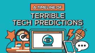 A Timeline of Failed Tech Predictions