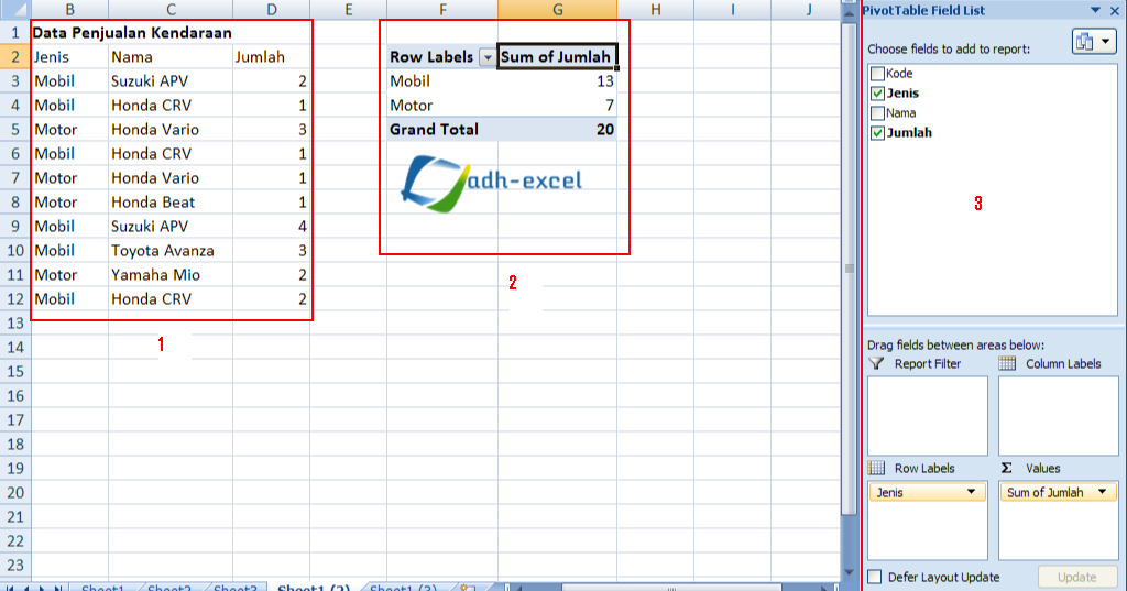 Rumus pivot table