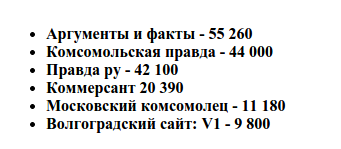 Сайты с ценами на новости