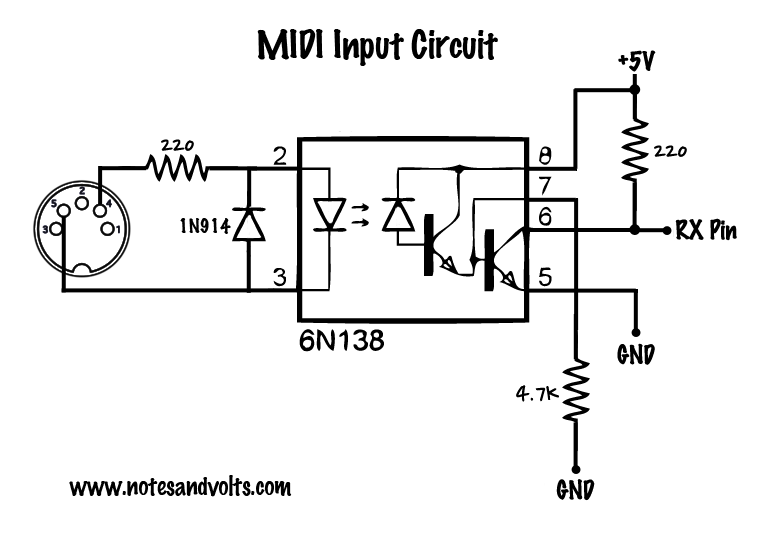 Notes and Volts: Midi for the Arduino - Build a Midi Input Circuit