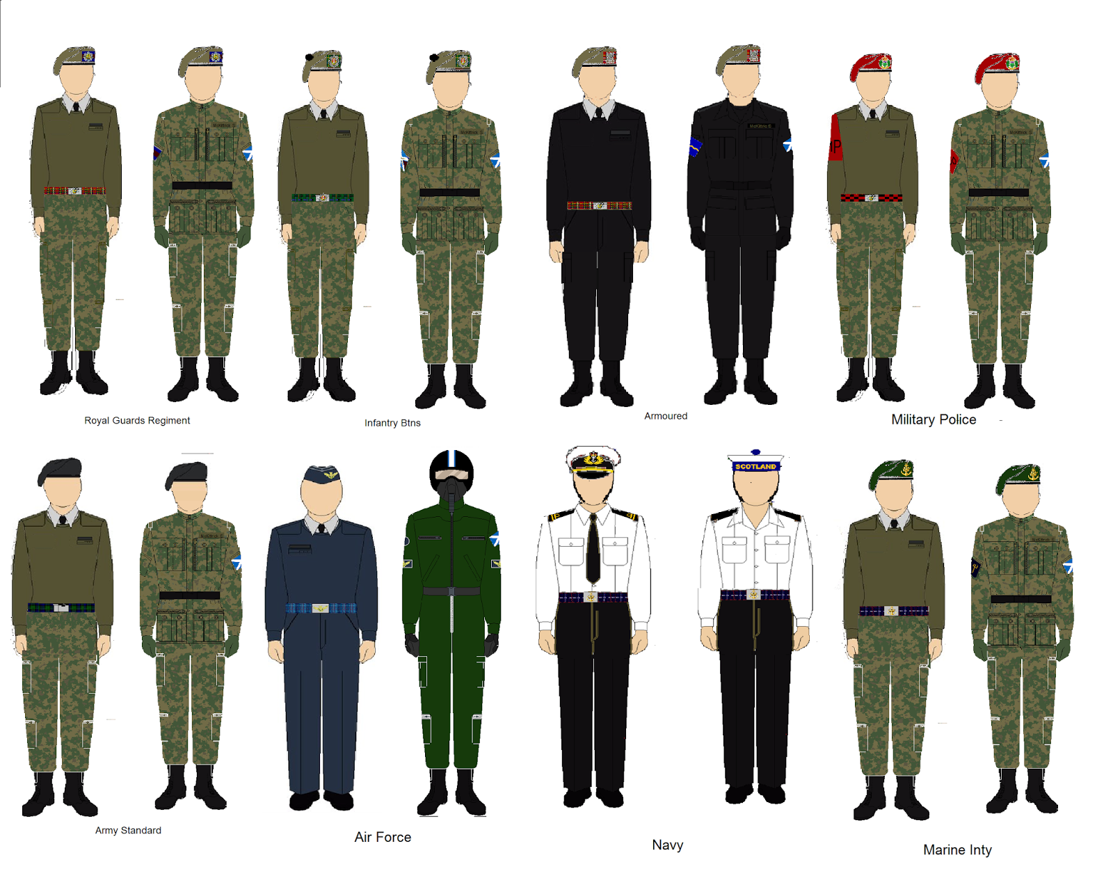 Scottish Army Uniform 88