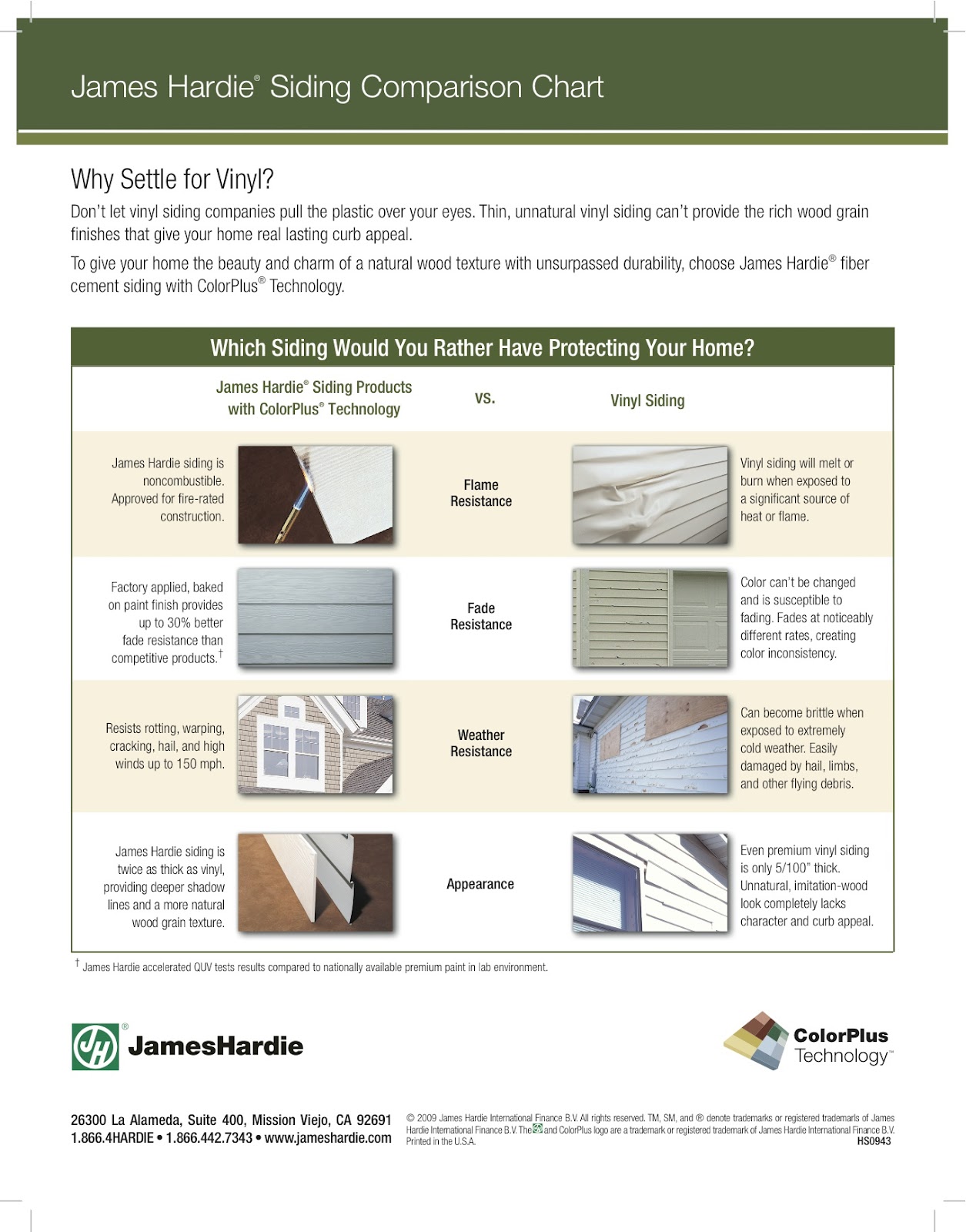 bk exteriors James Hardie Siding Comparison Chart