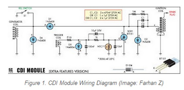 Electronic Diagram Capacitor Discharge Ignition (CDI) for Motorcycle
