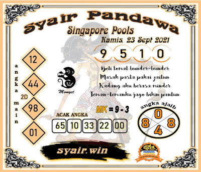 PREDIKSI SGP YOHII