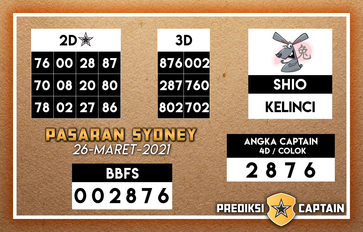 Syair Sydney 26 Maret 2021 Prediksi Sydney Ubertoto Syair Sydney 26 Maret 2021 Prediksi Sydney Ubertoto