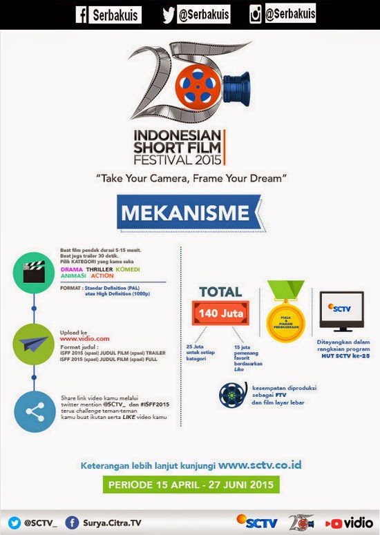  Indonesian Short Film Festival 2015
