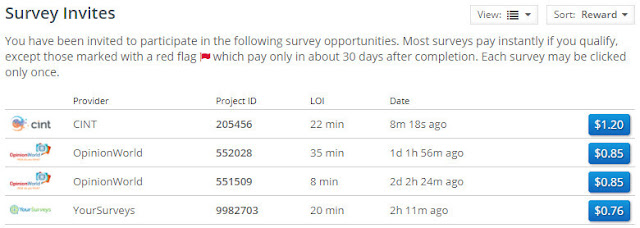 ySense surveys ySense gpt survey task dinheiro ganhar ganha money cint opinionwold
