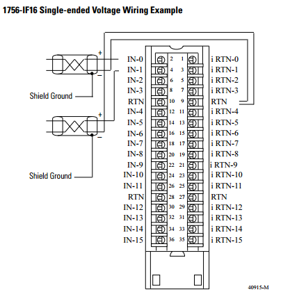 Wiring Diagram For Plc Analogue Input Card - Introduction To Plc Analog Input Cards Automation wiring diagram for plc analogue input card introduction to plc analog input cards automation