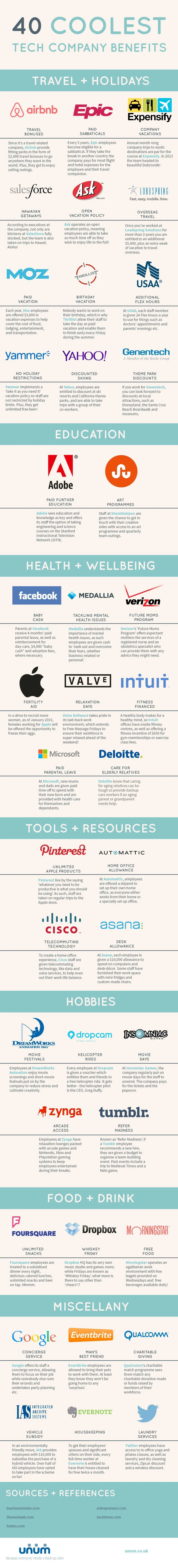 The 40 Coolest Tech Company Benefits - #Infographic