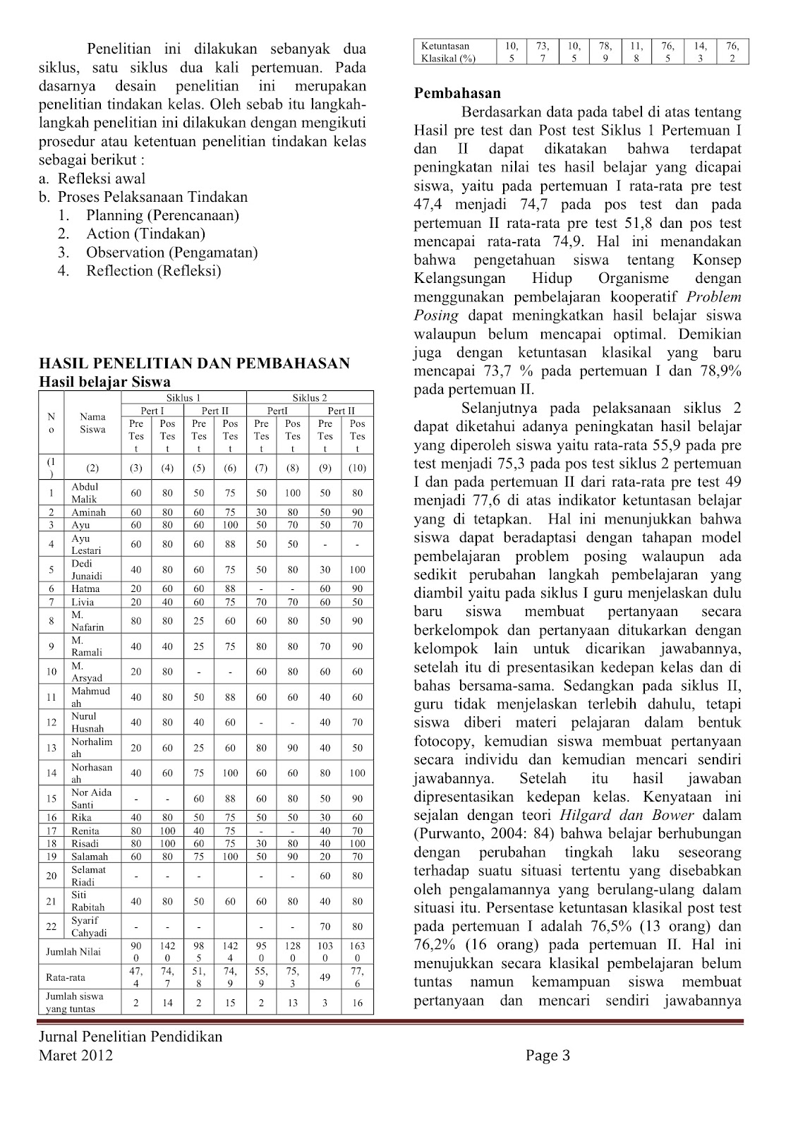 Syarat Membuat Jurnal Skripsi | syarat pengambilan berita acara skripsi jurusan program Syarat Membuat Jurnal Skripsi | syarat pengambilan berita acara skripsi jurusan program
