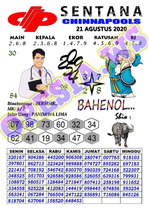 Syair Sydney Jumat 21 Agustus 2020 Royal Syair Syair Sydney Jumat 21 Agustus 2020 Royal Syair