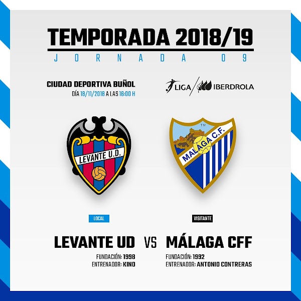 Levante Femenino - Málaga Femenino, el domingo a las 16:00 horas por Gol