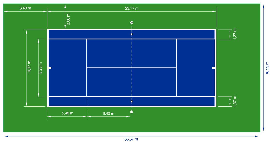 Тенис на корт: Тенис корт