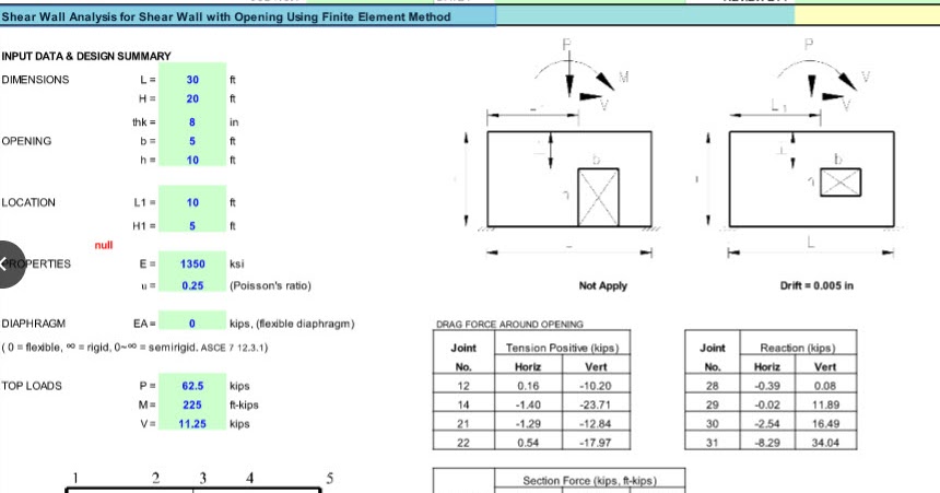 What is shear wall picture
