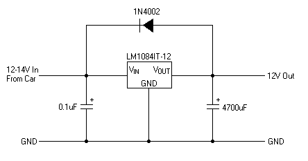 Simple 12V 5A power supply Regulator Circuit Diagram ...