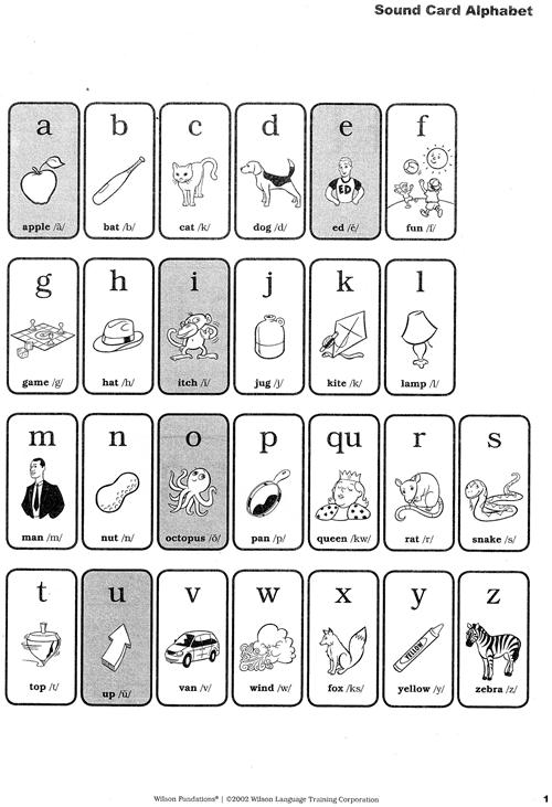 littlecubliteracy: I LOVE Fundations.