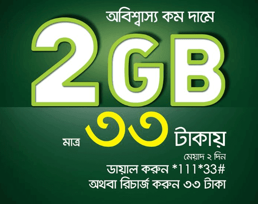 Teletalk Internet Offer | 2GB internet data at only 33TK