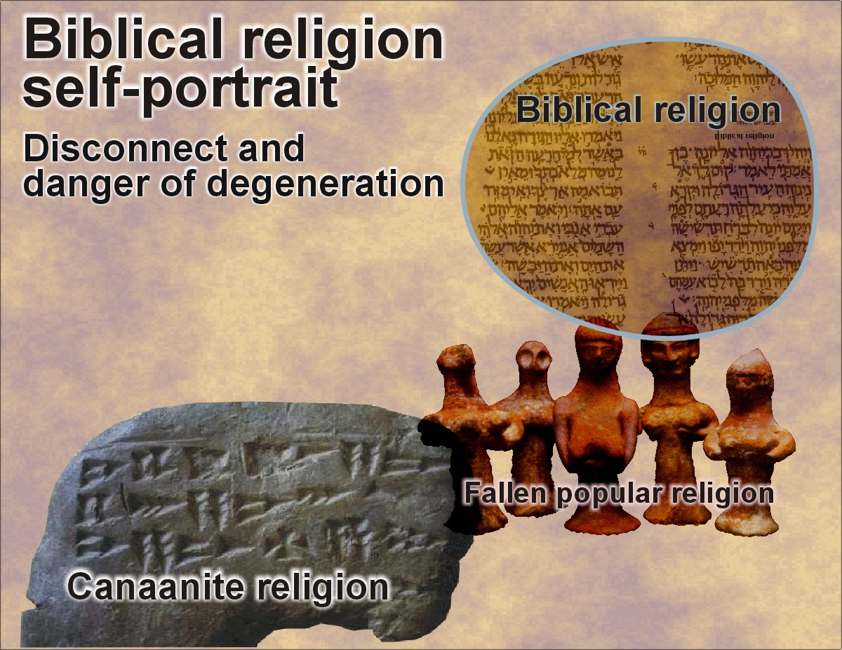 canaanite gods child sacrifice canaanite religion and judaism