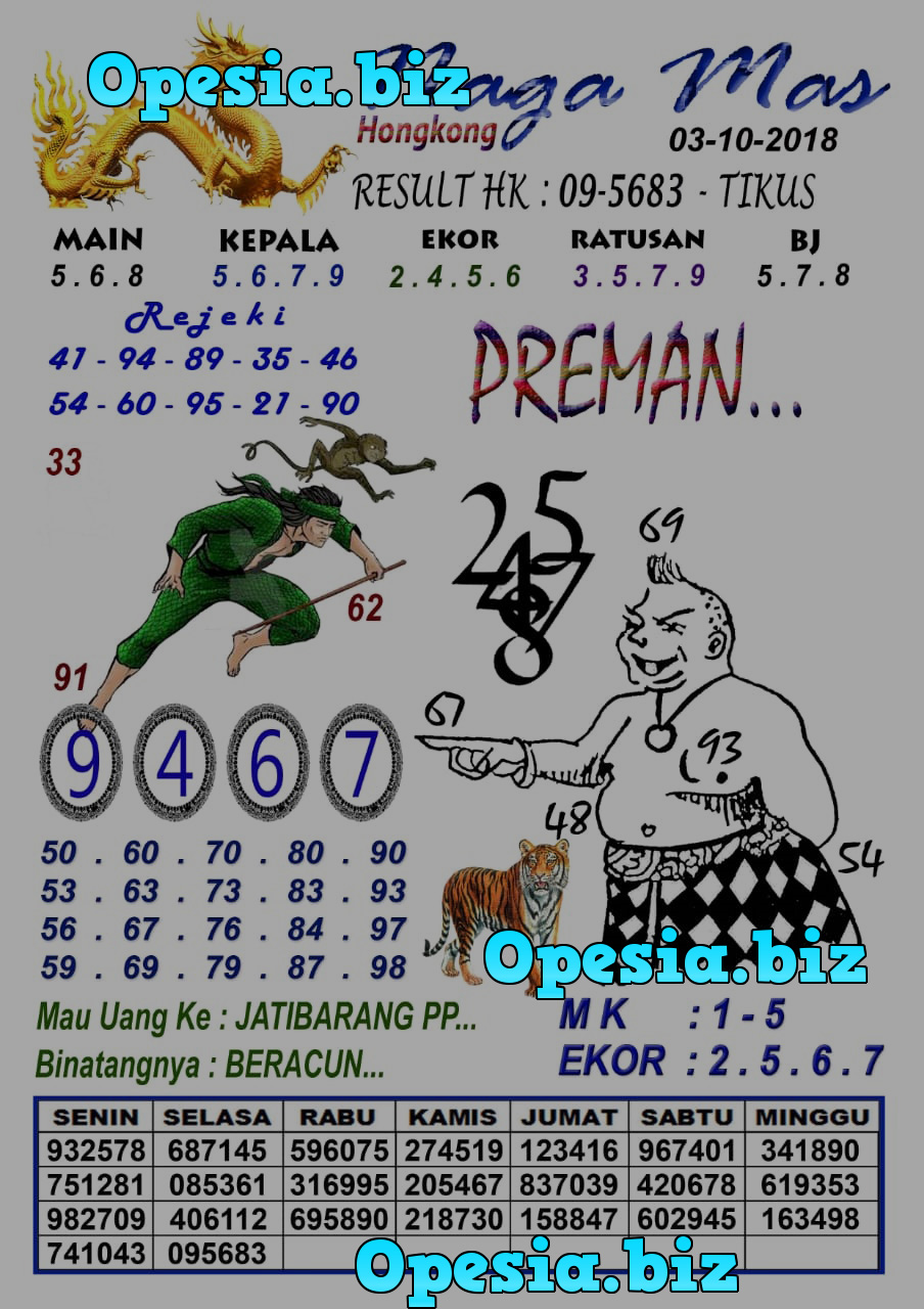 Forum Syair Hongkong Hk 3 Oktober 2018 Kode Syair Sgp Hk Sd Motesia Forum Syair Hongkong Hk 3 Oktober 2018 Kode Syair Sgp Hk Sd Motesia