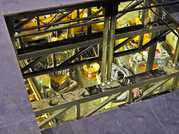 How Do Movable Stages Work?