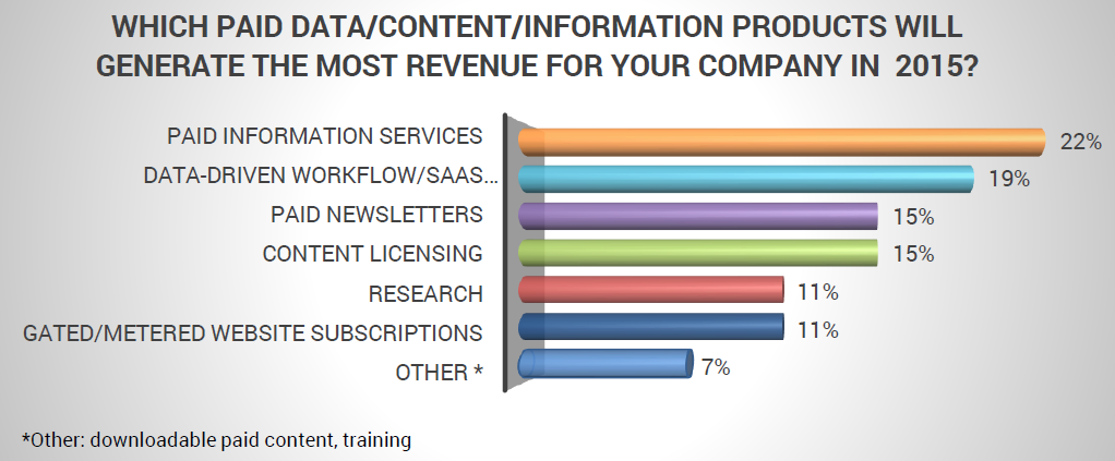 1 Fachbereich Erziehungswissenschaft Und Psychologie Der Freien