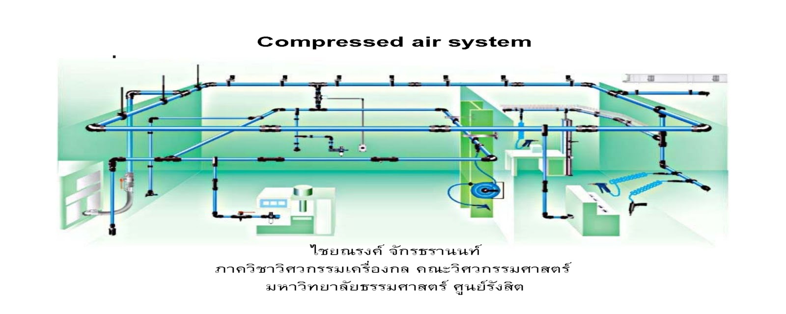 Compressed Dry Air System (CDA) Compressed Dry Air System (CDA)