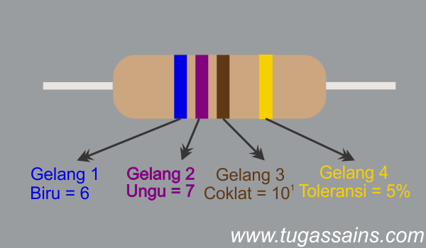 Contoh Soal Menghitung Nilai Resistor Beserta Jawabannya Contoh Soal Menghitung Nilai Resistor Beserta Jawabannya