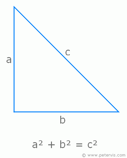 Teorema Pitágoras