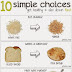 10 Simple and Healthy Choices To Slim Down Fast