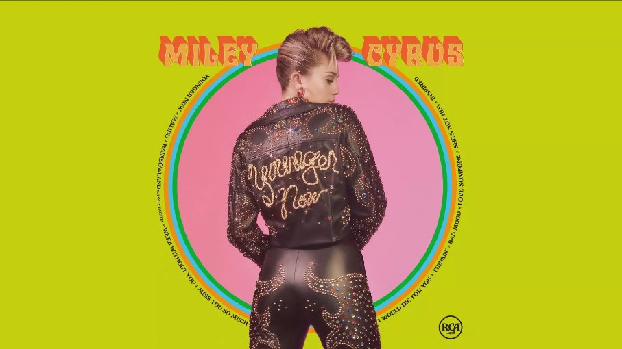 Miley Cyrus Week Without You PlayMusic38