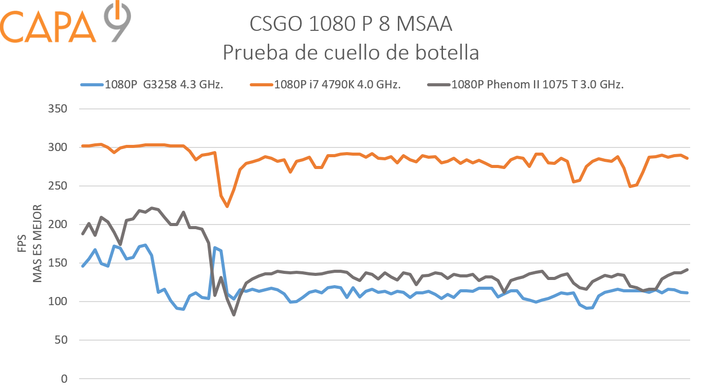 CSGO%2BCuello.png