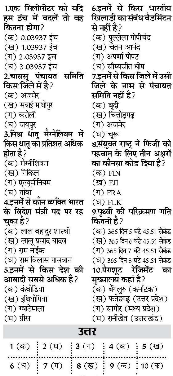 Hindi General Knowledge - SSC, Banking SBI IBPS PO Clerk ...