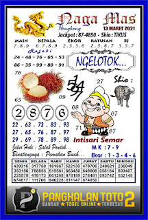 Angker Prediksi Hk 13 Maret 2021 Syair Mantapp