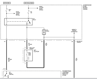 JWR Automotive Diagnostics: February 2012