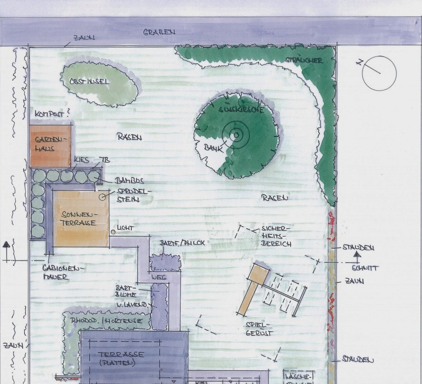 Bautagebuch - Das Schloßprojekt 2014: Gartenplanung die Dritte
