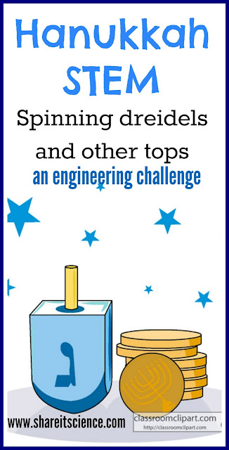 hanukkah STEM engineering design challenge dreidel tops