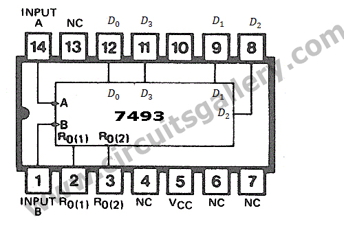 Digital to analog converter using R 2R ladder network and 741 op amp