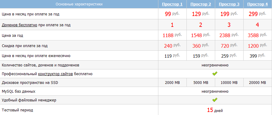 Платный хостинг Платный хостинг